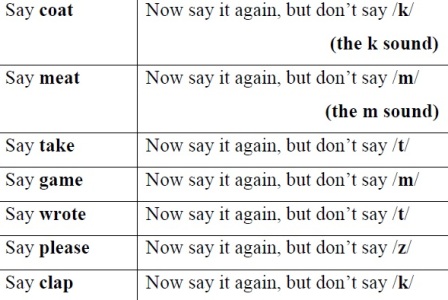 phonological auditory processing disorder test child