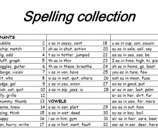 Spelling Collection