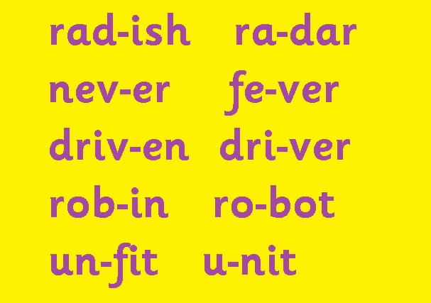 Open And Closed Syllables Spelfabet