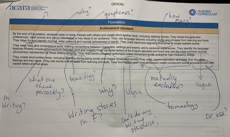 Spelling Assessment K-1, Synthetic Phonics, LLLL